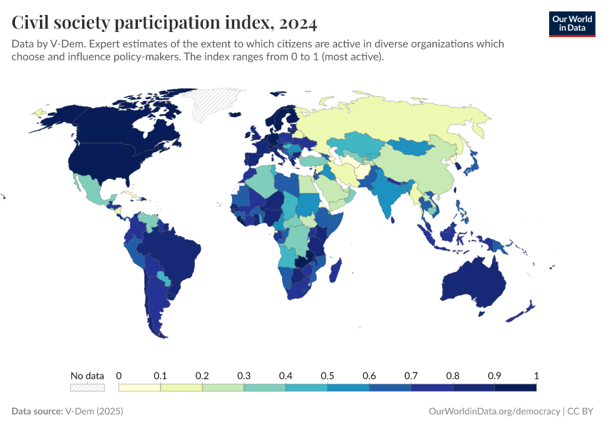 A thumbnail of the "Civil society participation index" chart