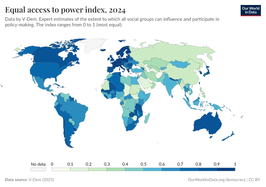 A thumbnail of the "Equal access to power index" chart
