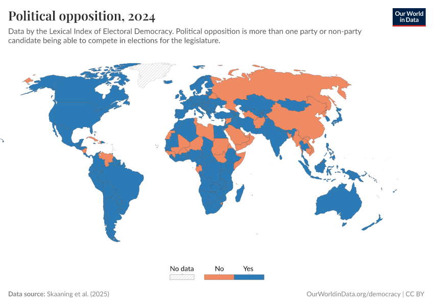 A thumbnail of the "Political opposition" chart