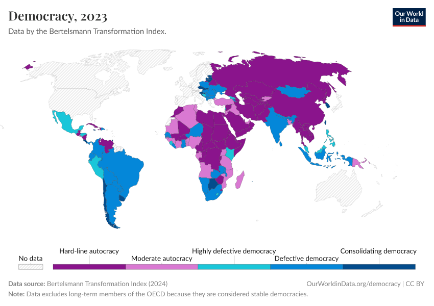 A thumbnail of the "Political regime" chart