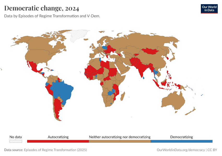 A thumbnail of the "Political regime" chart
